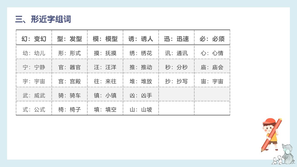 部编版三年级语文下册《 第七单元知识梳理》PPT课件6