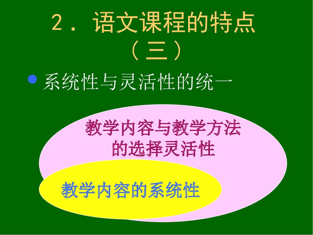 初中语文新课程标准解读PPT课件:语文教学中·语言策略问题6