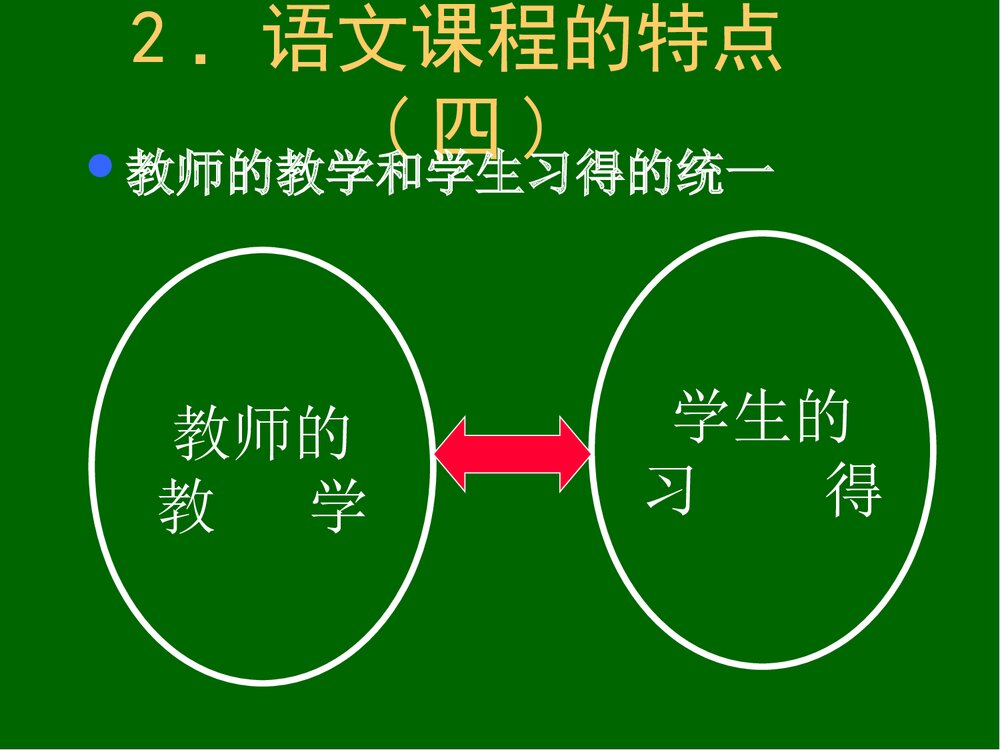 初中语文新课程标准解读PPT课件:语文教学中·语言策略问题7