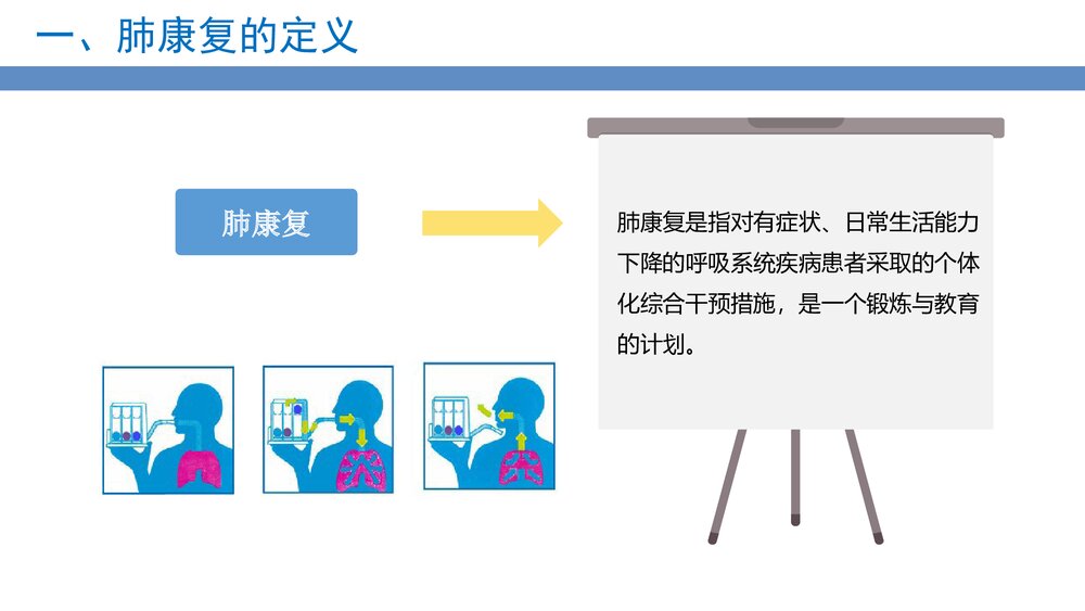 肺康复健康教育PPT课件下载(含视频)5