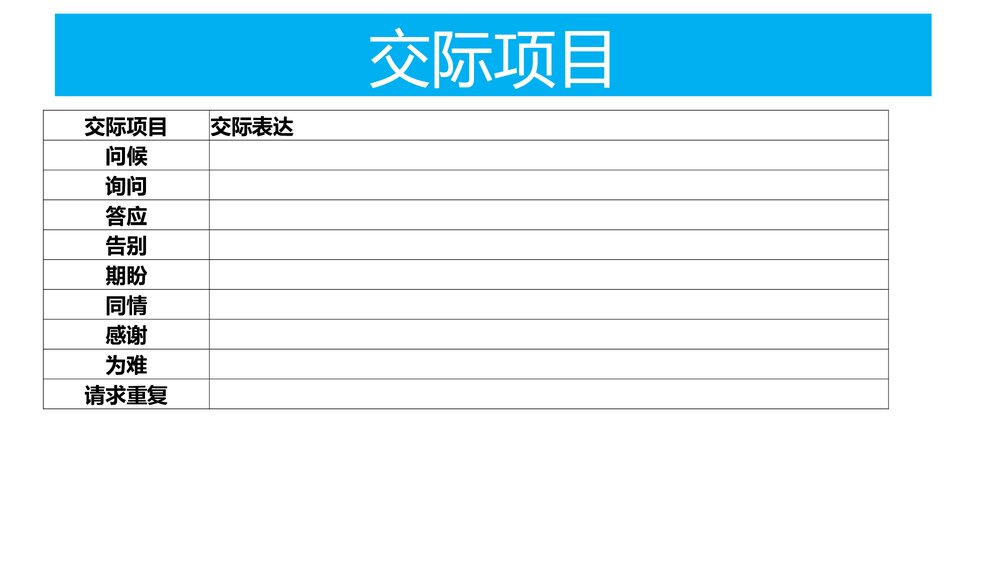 人教版日语九年级 第二单元 复习PPT课件3