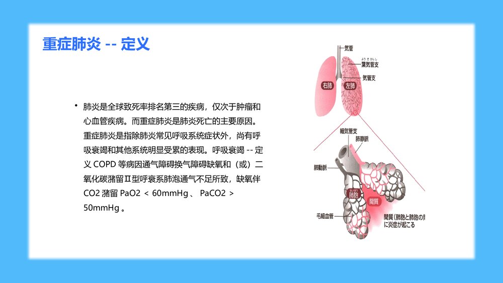 一例重症肺炎并II型呼吸衰竭个案护理PPT课件下载(共23页·可编辑修改)4