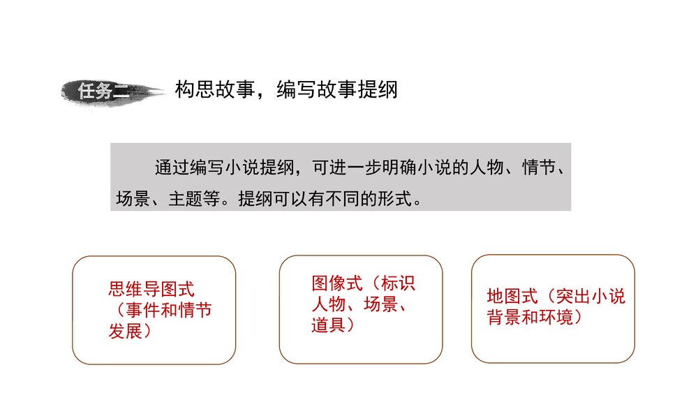 2022-2023学年统编版高中语文必修上册课件PPT:发现故事,创作小小说6