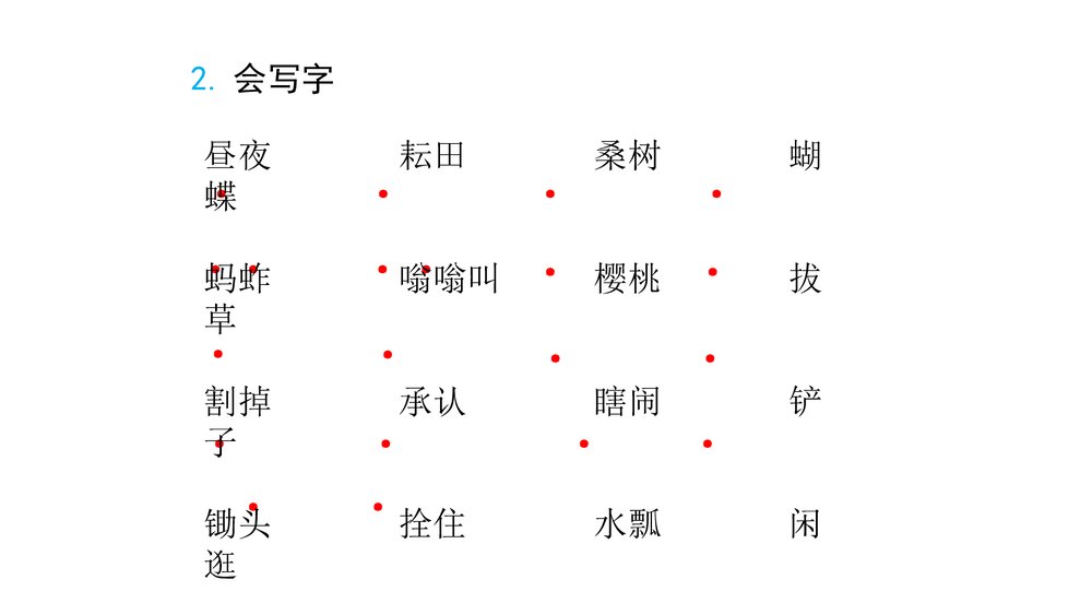 统编版五年级语文下册 第一单元知识小结PPT课件(共23张)5