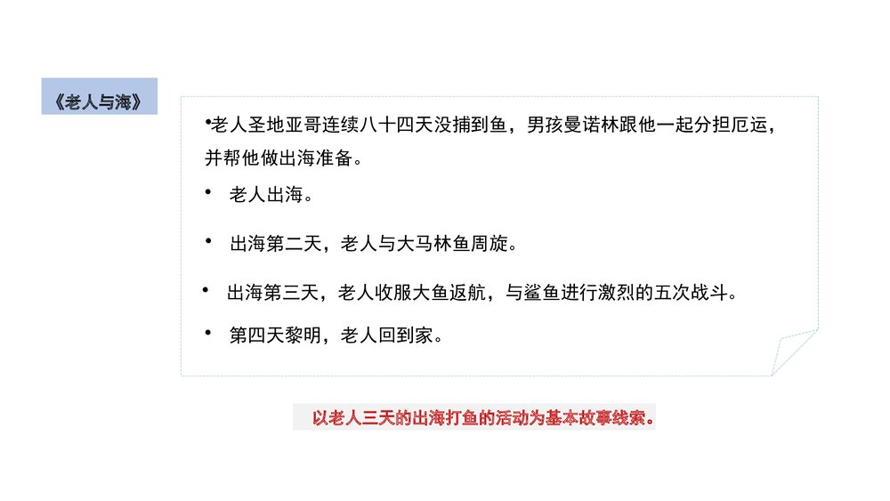 统编版高中语文选择性必修上册PPT课件:分享多样的成长故事9