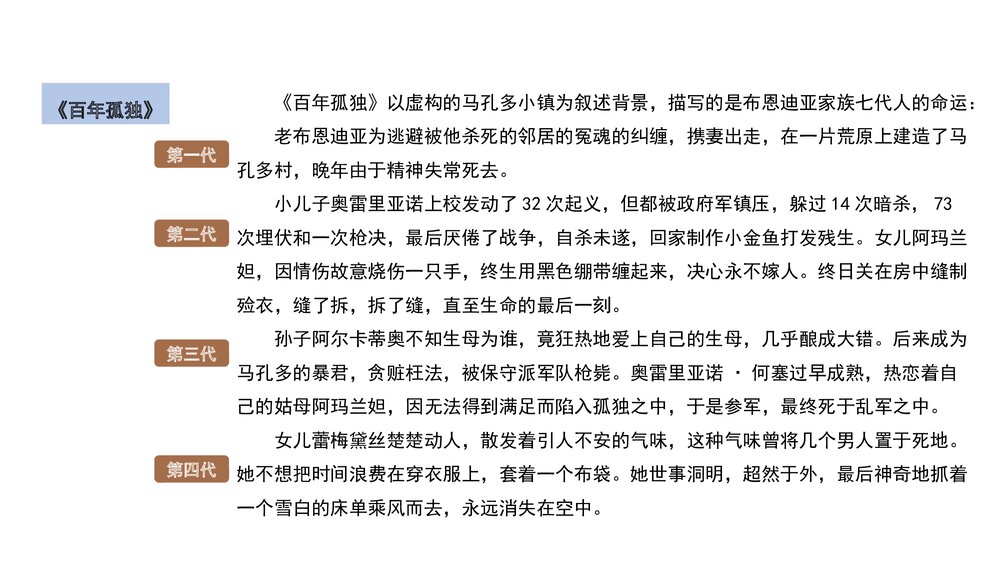 统编版高中语文选择性必修上册PPT课件:分享多样的成长故事10