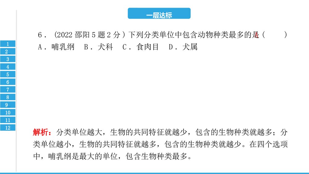 中考复习PPT课件:第六单元 生物的多样性及其保护(共17张)7