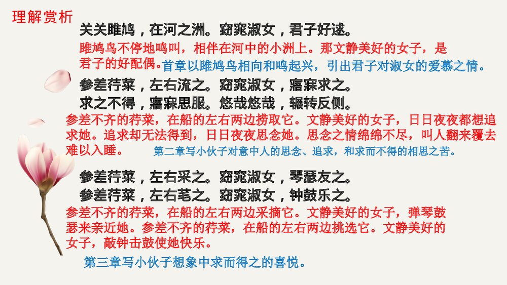 部编版八年级语文下册古诗词复习PPT课件(共31张)3