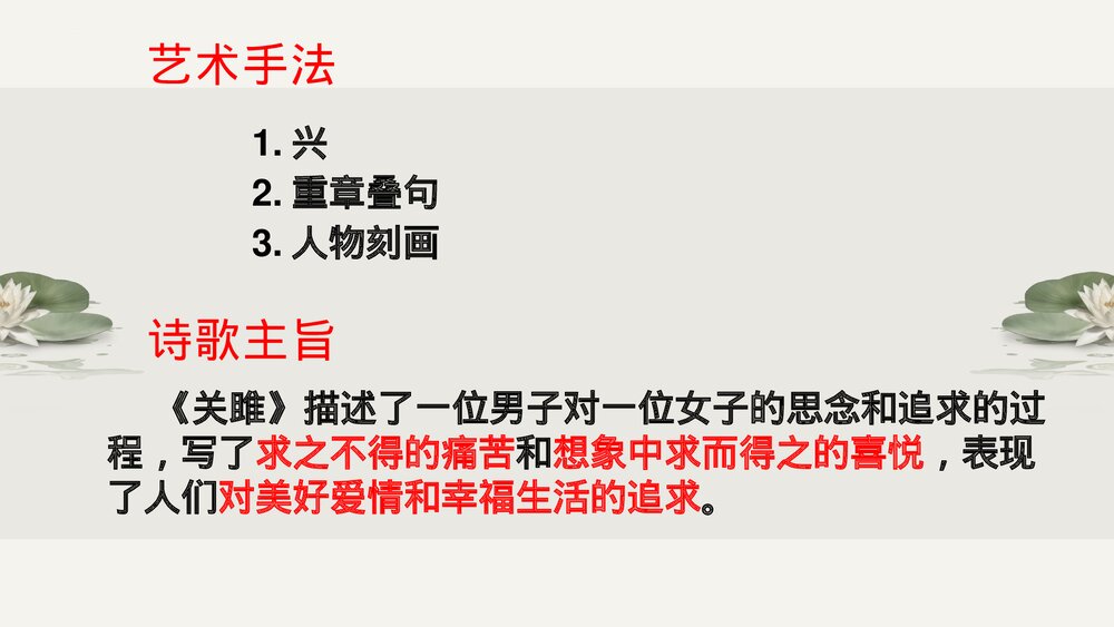 部编版八年级语文下册古诗词复习PPT课件(共31张)4