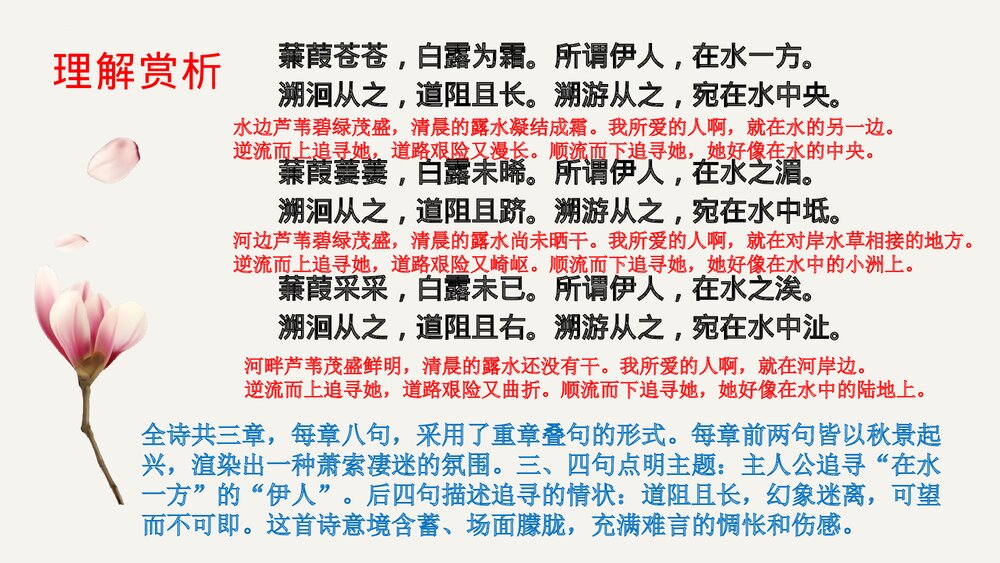 部编版八年级语文下册古诗词复习PPT课件(共31张)7