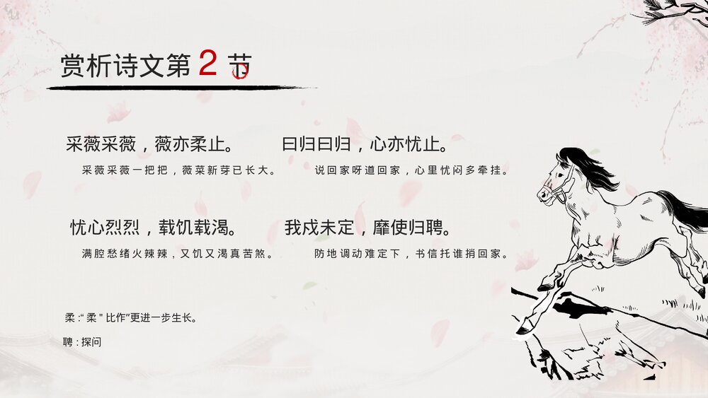 人教版高中语文必修《诗经采薇名著导读》教育教学PPT课件6
