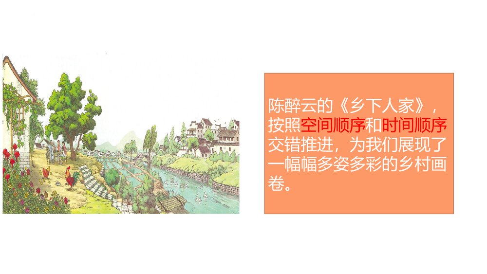 部编版四年级语文下册第一单元复习PPT课件(共20张)7