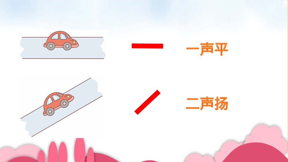 部编版人教版一年级语文上册《汉语拼音aoe》教育教学PPT课件7