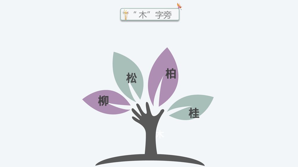 部编版一年级语文上册 识字“虫字旁”PPT课件9