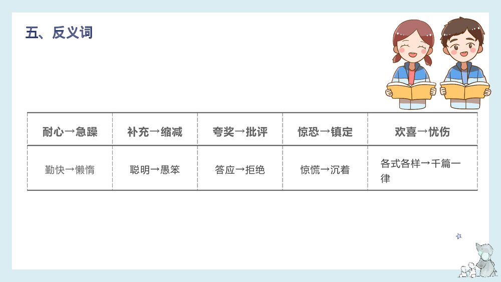 部编版语文三年级下册第八单元知识梳理PPT课件8
