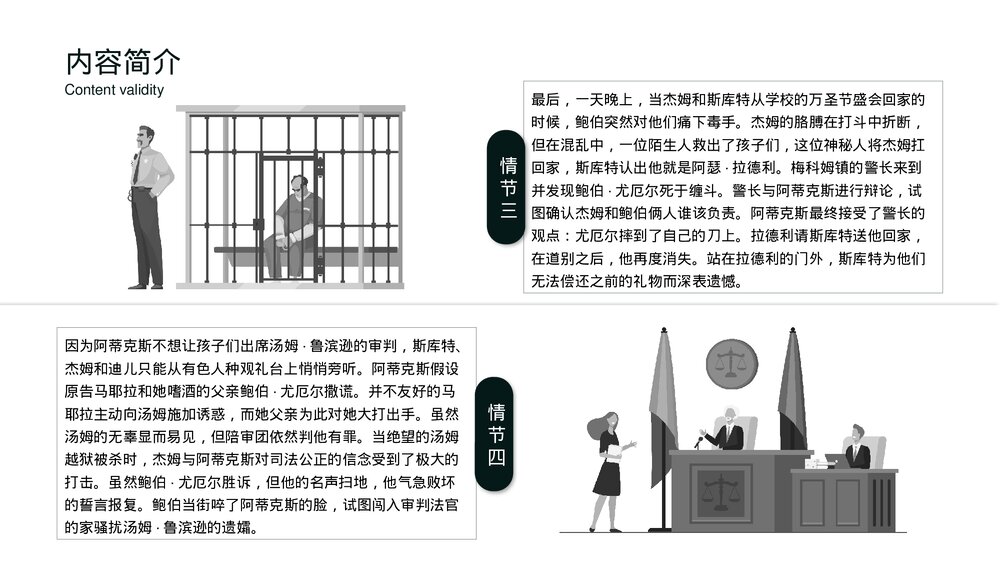 《杀死一只知更鸟》名著导读好书推荐分享PPT课件下载7