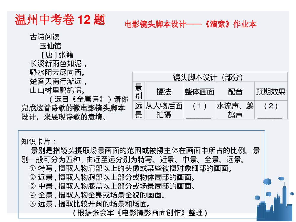 初中语文PPT课件《探本溯源析命题,回归书本寻对策》4