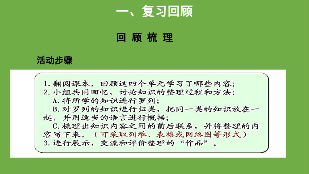 北师大版数学六年级上册《整理与复习》PPT课件2