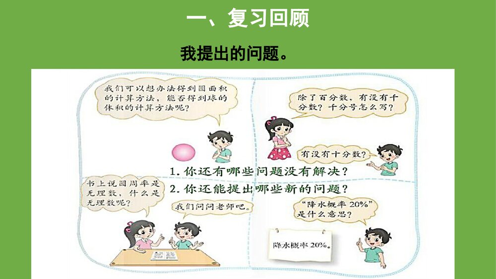 北师大版数学六年级上册《整理与复习》PPT课件6