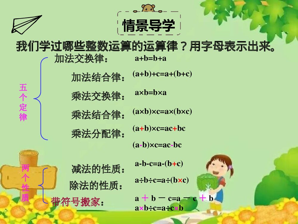 《数的运算 第四课时 运算律》 北师大版数学六年级下册总复习PPT课件5