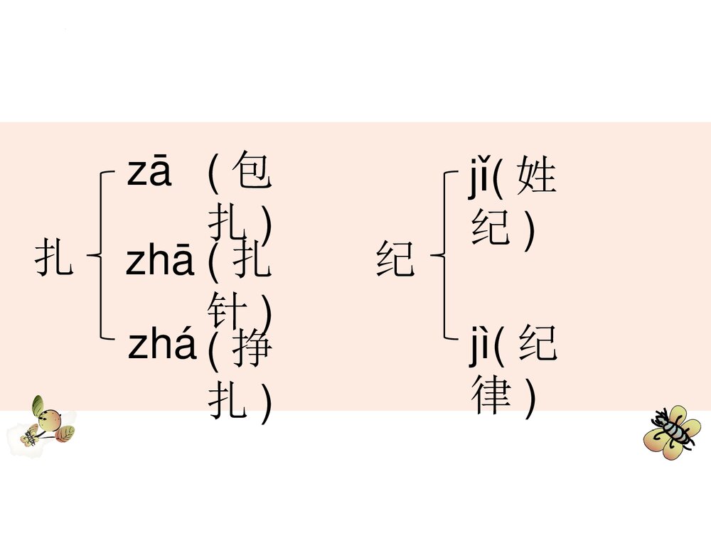 部编版四年级语文上册第8单元复习PPT课件8
