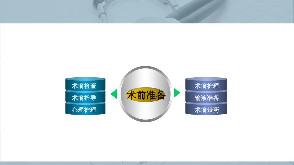 DSA术前及术后护理PPT课件下载7