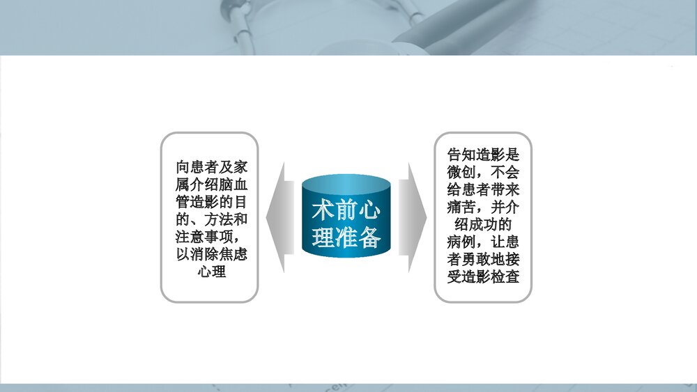DSA术前及术后护理PPT课件下载10