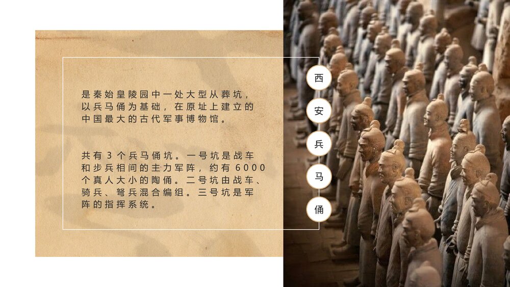 西安旅游攻略景点介绍动态版PPT课件下载6