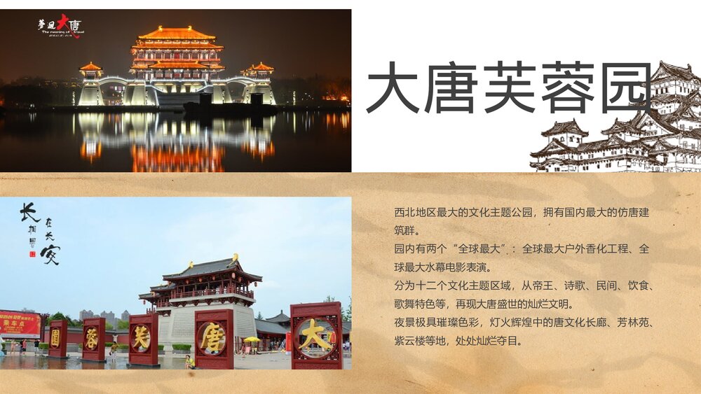 西安旅游攻略景点介绍动态版PPT课件下载10