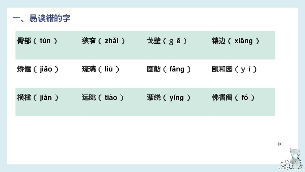 四年级语文下册单元复习·第五单元知识梳理PPT课件4