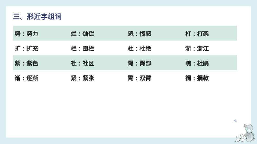 四年级语文下册单元复习·第五单元知识梳理PPT课件6