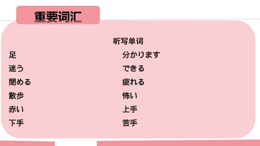 第13课机の上に本が三冊あります单词语法PPT日语课件下载7