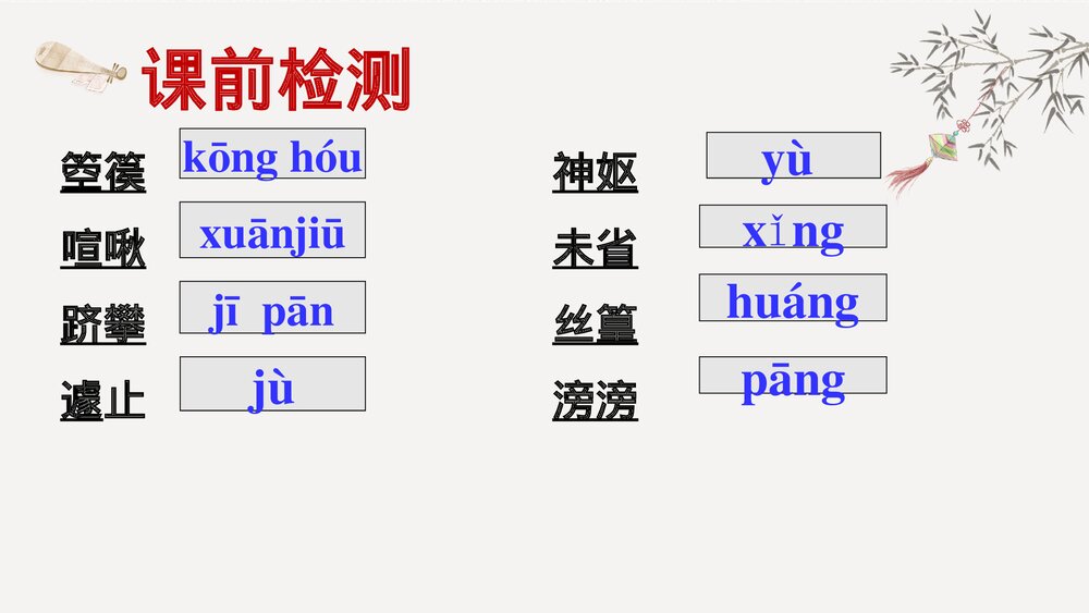 统编版高中语文选择性必修中册古诗词诵读《李凭箜篌引》《琵琶行》《听颖师弹琴》比较鉴赏课3