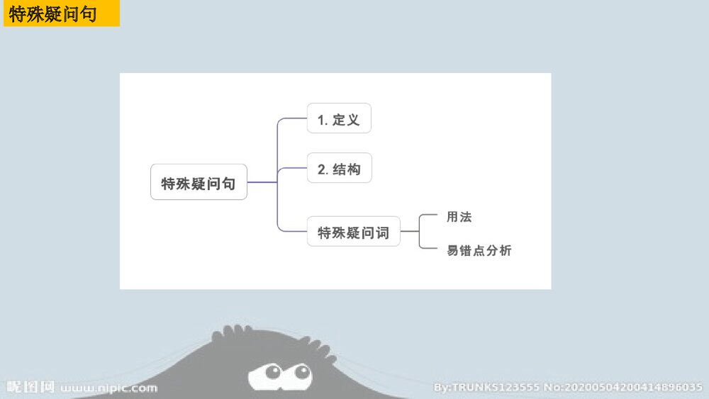 仁爱版七年级英语上册《特殊疑问句》PPT课件2