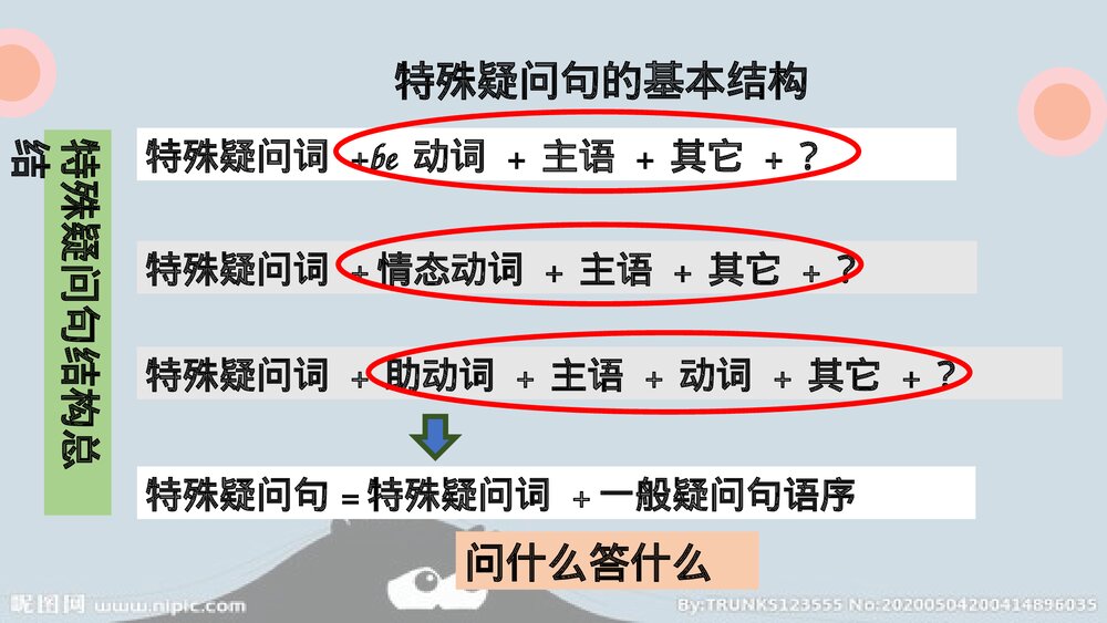 仁爱版七年级英语上册《特殊疑问句》PPT课件7
