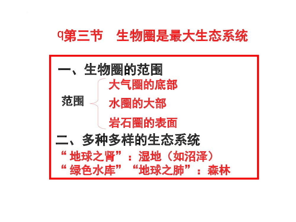 人教版生物七年级上册《重要概念和图片复习》PPT课件下载8