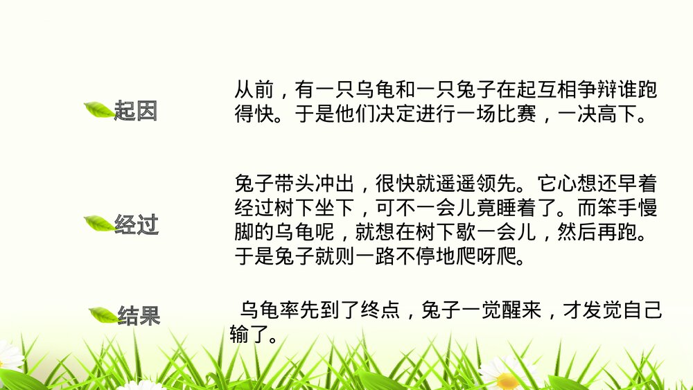 部编版四年级语文下册第八单元习作:故事新编PPT课件下载4