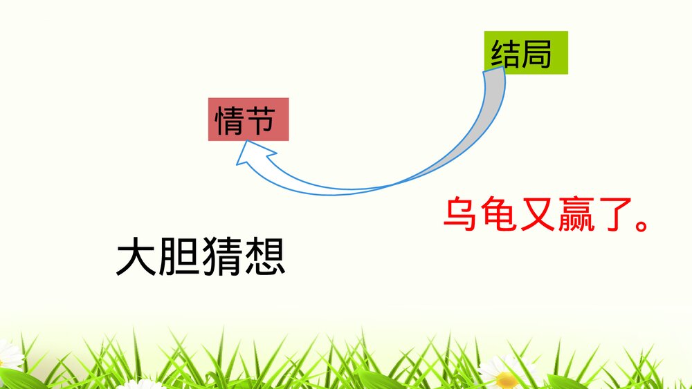 部编版四年级语文下册第八单元习作:故事新编PPT课件下载10