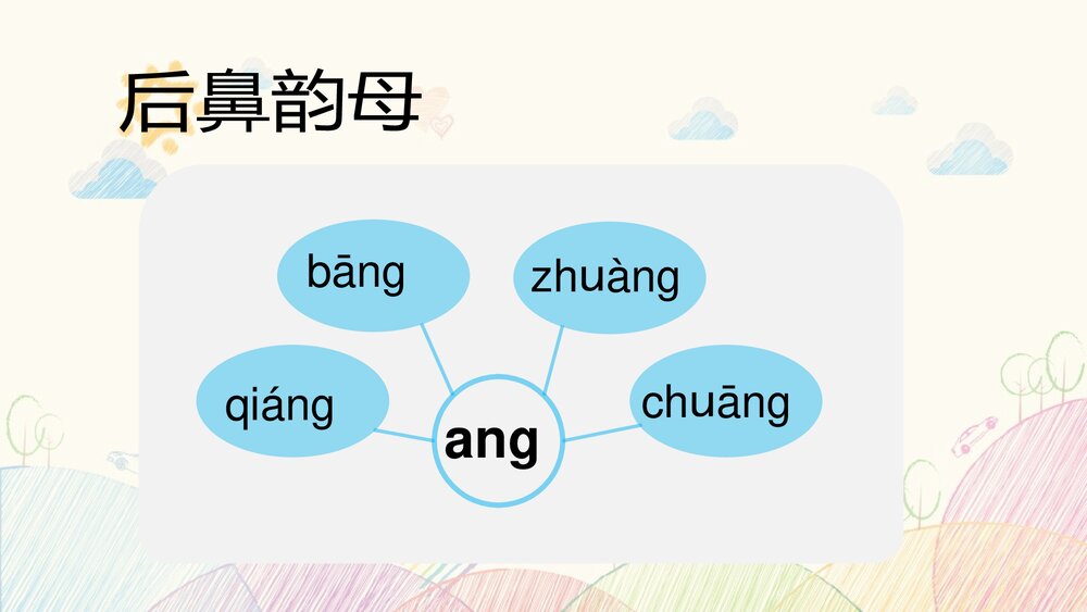 部编版一年级语文上册·拼音·前后鼻音韵母PPT教学课件下载6