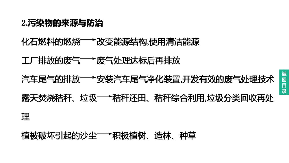 (人教版)中考初中化学总复习一轮复习PPT课件 主题01 我们周围的空气7