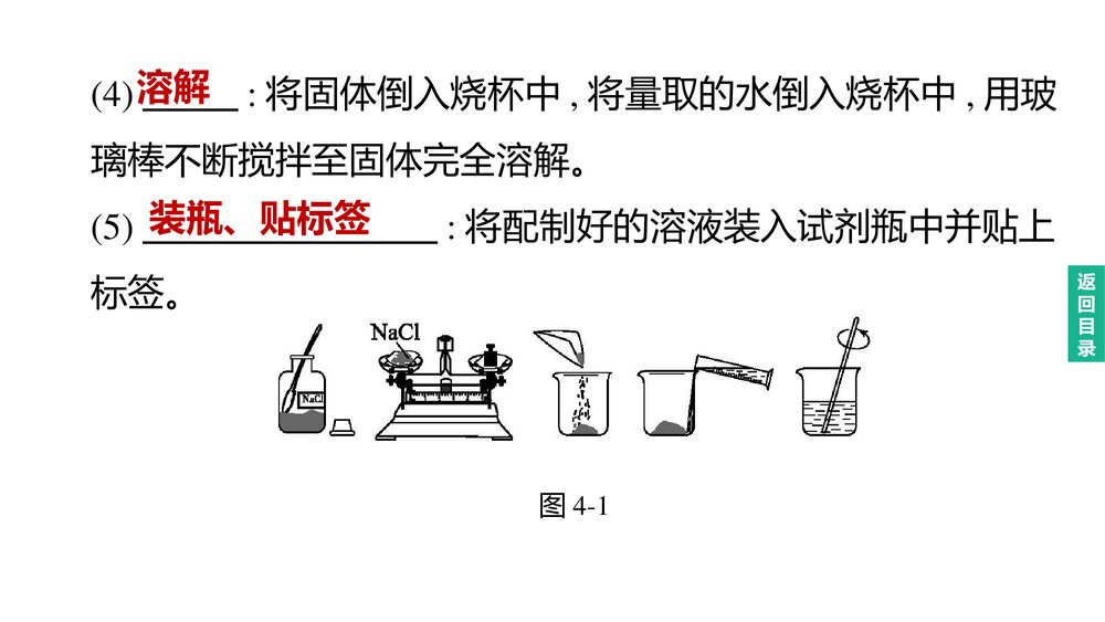 (人教版)中考初中化学总复习一轮复习PPT课件 主题04 溶液的浓度 溶液的配制8