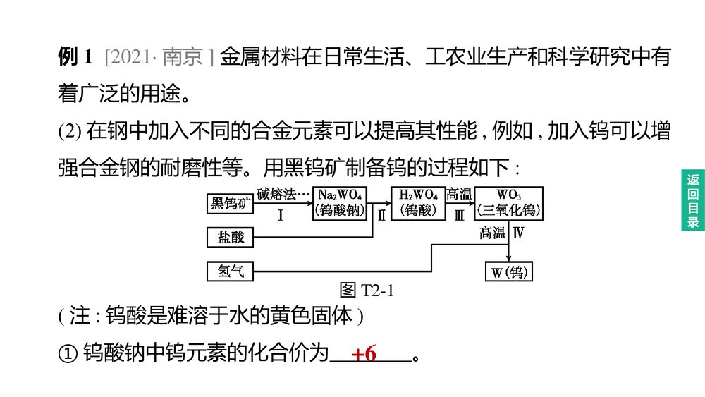 (人教版)中考化学总复习PPT课件:专题02 信息给予题6