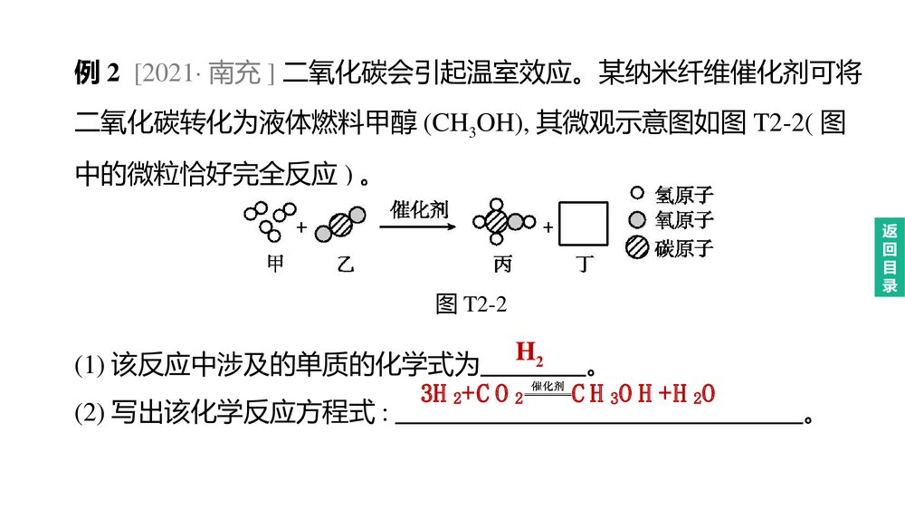 (人教版)中考化学总复习PPT课件:专题02 信息给予题8