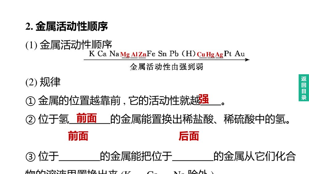 (人教版)中考化学总复习PPT课件:主题06 金属和金属材料7