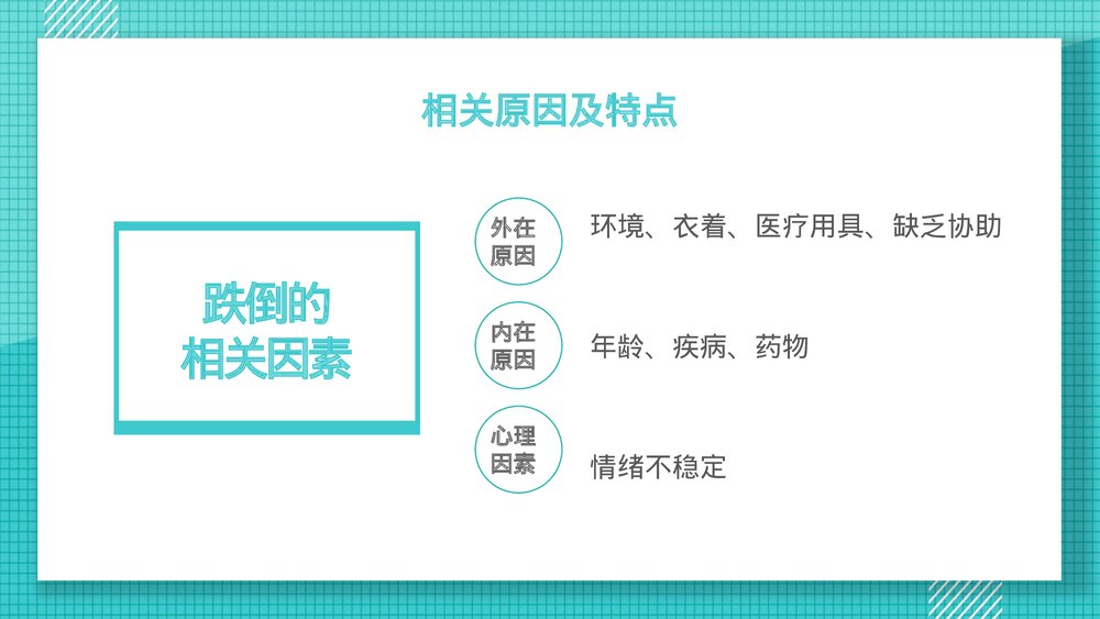 跌倒的预防和护理医疗行业PPT课件下载(共25页·可编辑修改)7