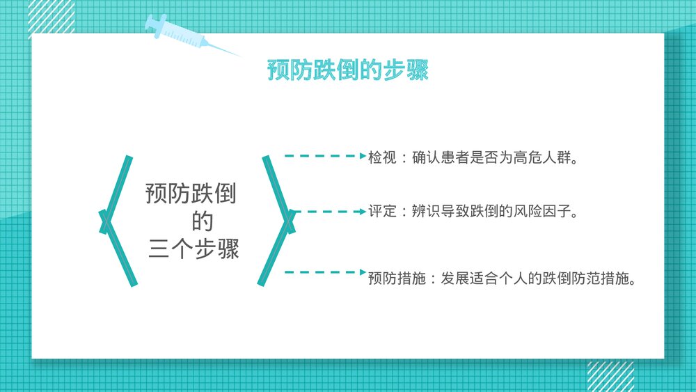 跌倒的预防和护理医疗行业PPT课件下载(共25页·可编辑修改)10