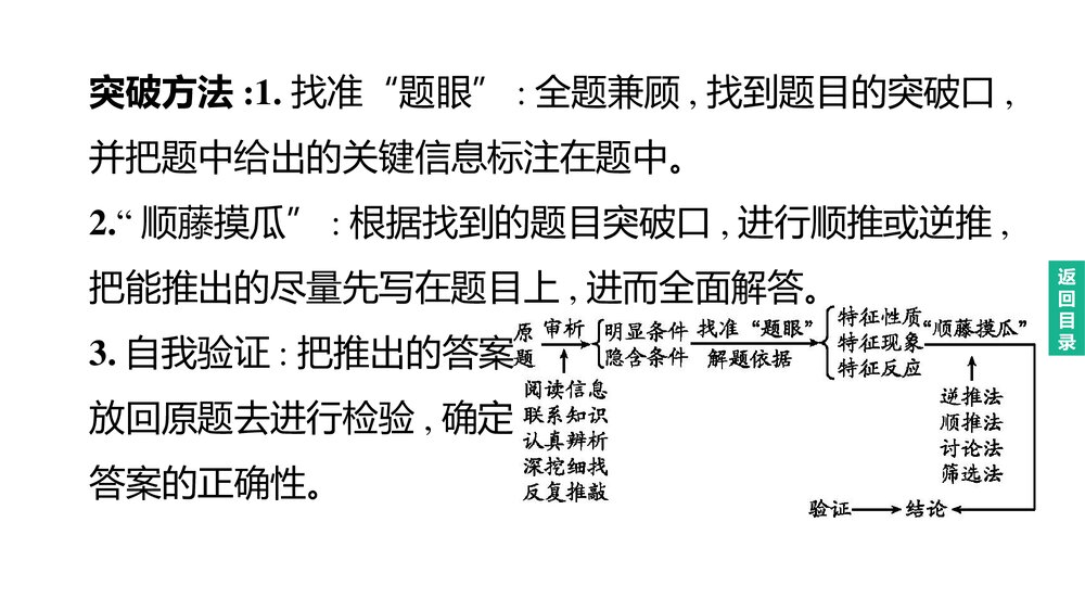 (人教版)中考化学总复习PPT课件:专题04 物质推断题3