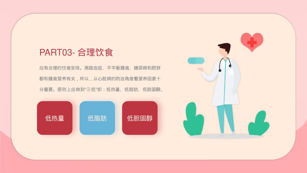 心脏病医疗防护PPT课件下载(动态版·可编辑修改)10