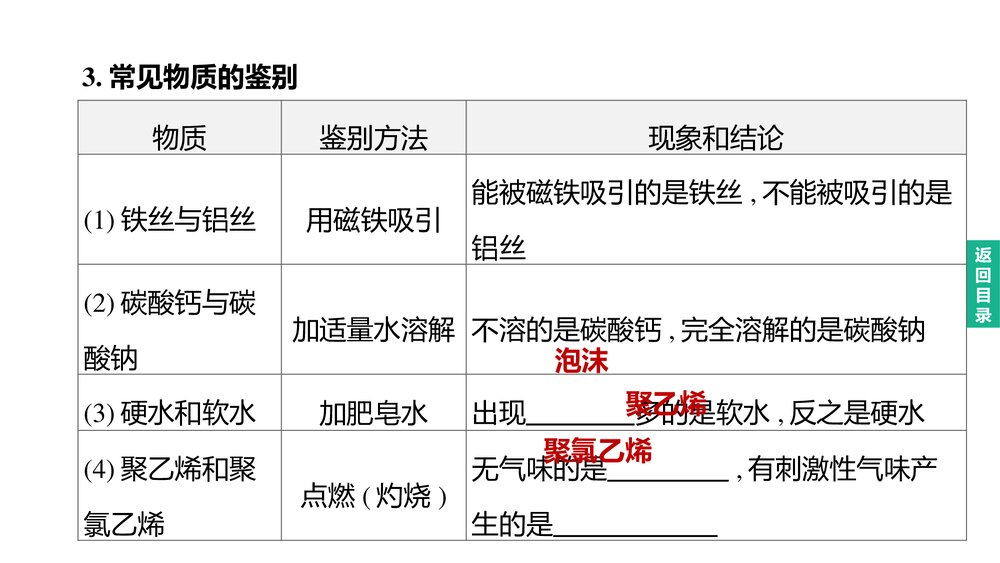 (人教版)中考化学总复习PPT课件:主题17 物质的检验与鉴别、分离与除杂8