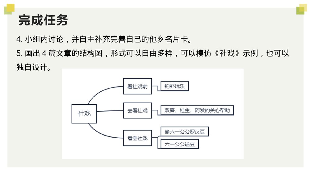 统编版初中语文八年级下册第一单元《找家乡的名片》教学课件PPT下载10